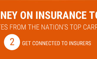 quote insurance car online